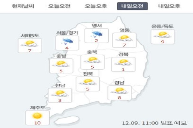 날씨 서울 내일 예보 동네예보