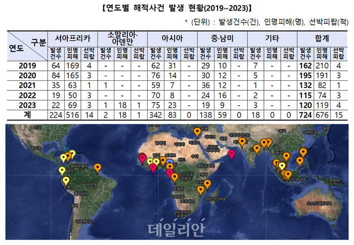 아시아 지도 2023