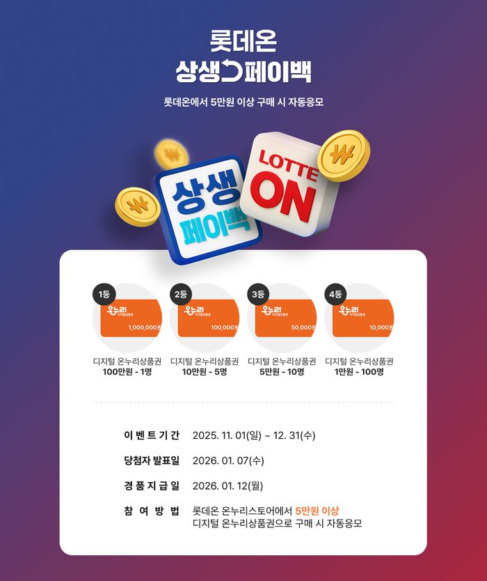 롯데온, 온누리상품권 결제 고객 대상 '상생페이백 복권 이벤트' 진행 - 뉴스 썸네일 이미지