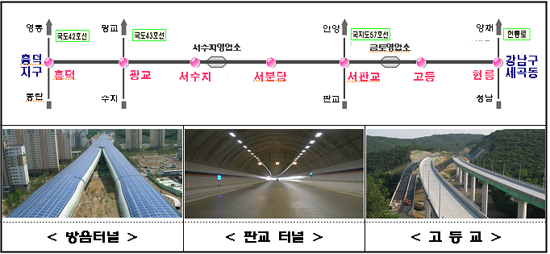 용인~서울 민자고속도로, 통행요금은 2000원 이하 될 듯