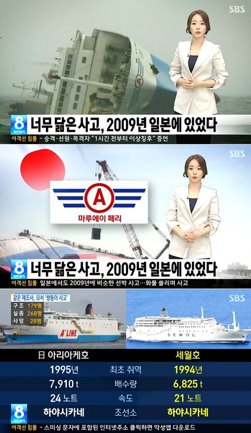 ⓒ사진출처 SBS뉴스특보 캡쳐