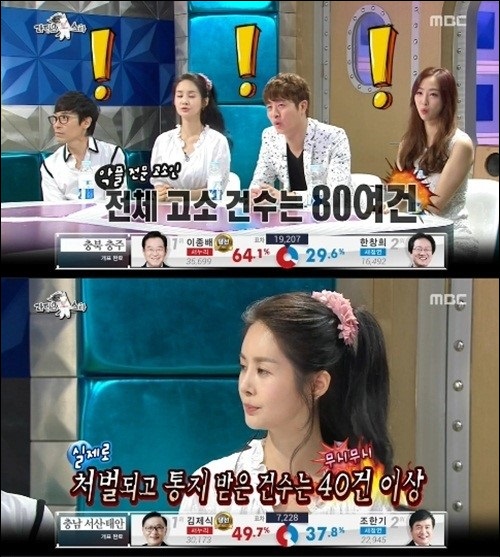 김가연 ⓒ MBC '황금어장-라디오스타' 방송화면 캡처