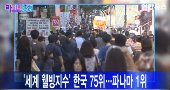 '세계 웰빙지수'에서 한국은 75위를 차지했다.연합뉴스TV 뉴스화면 캡처.