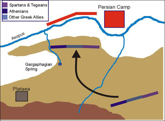 플라타이아 전투의 초기 상황이다. 아소포스 강을 경계로 북쪽에 페르시아 군의 진영이, 남쪽에 그리스 연합군이 대치했다. 출처 위키피디아 