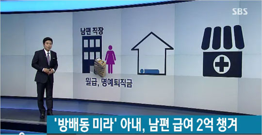'방배동 미라' 사건의 당사자 조모 씨가 남편이 숨진 뒤에도 급여와 퇴직금을 받아 챙긴 혐의로 다시 재판에 넘겨졌다. 사진은 SBS뉴스 캡처화면.