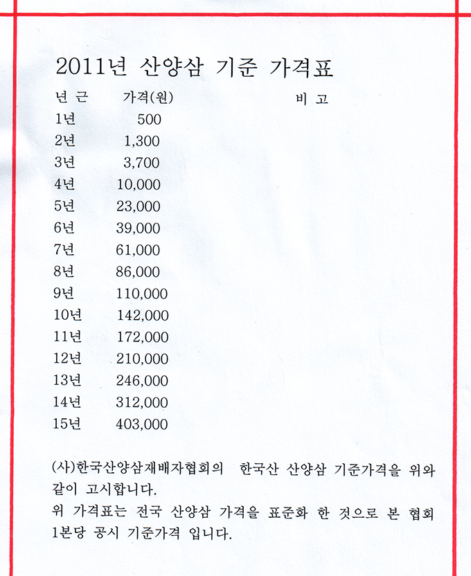 (사)한국산양삼재배자협회의 산양삼 표준가격표 ⓒ홍영선