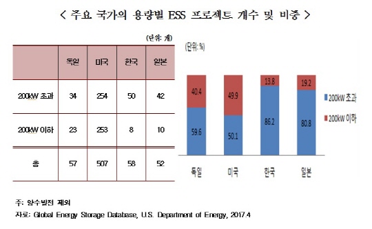 한경연 한경연