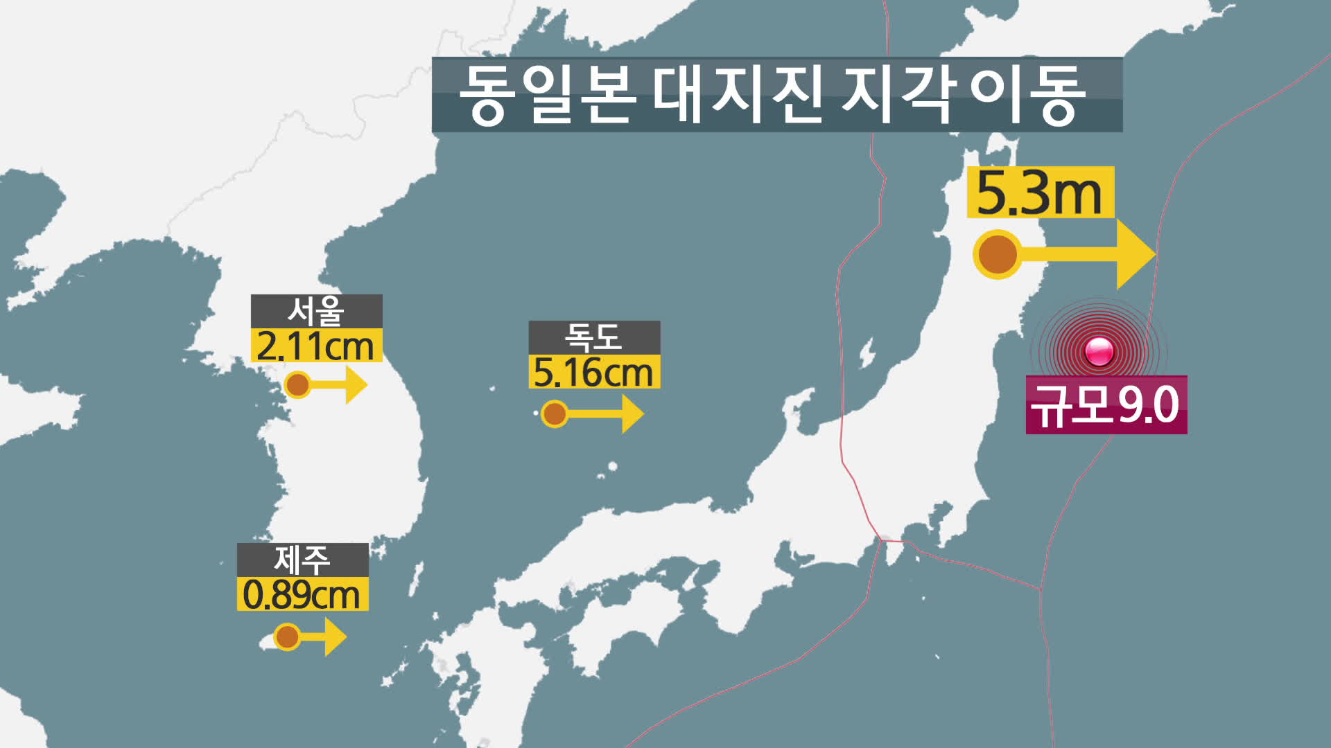 í¬í•­ ì—¬ì§„, ì§€ì§„ ì´ìœ ëŠ