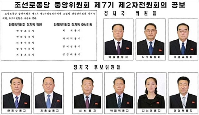 북한 노동당은 지난해 10월 7일 제7기 중앙위원회 제2차 전원회의를 통해 김여정을 포함해 정치국 위원 5인과 후보위원 4인을 보선했다. ⓒ노동신문 화면 캡처