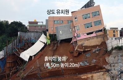 다세대주택 공사장의 흙막이가 무너져 인근 상도유치원 건물이 약 10도 정도 기울어지는 사고가 발생했다. ⓒ 연합뉴스