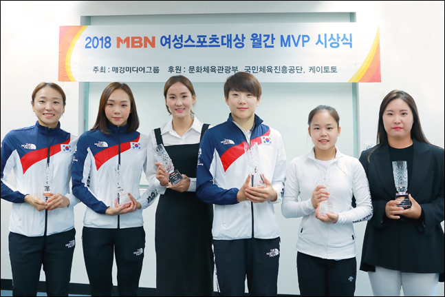 MBN 여성스포츠대상 8월 MVP ⓒ MBN