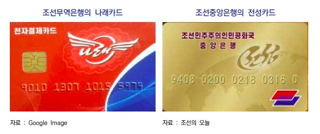 북한 전자결제카드(체크카드) ⓒ여신금융연구소