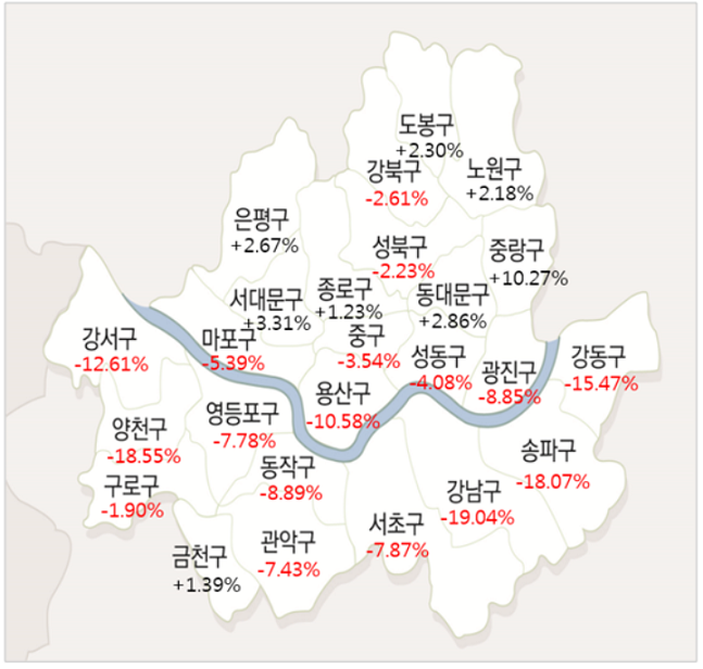 과거 부동산 침체기인 2008~2013년 서울 아파트 매매가 변동률. ⓒ부동산114