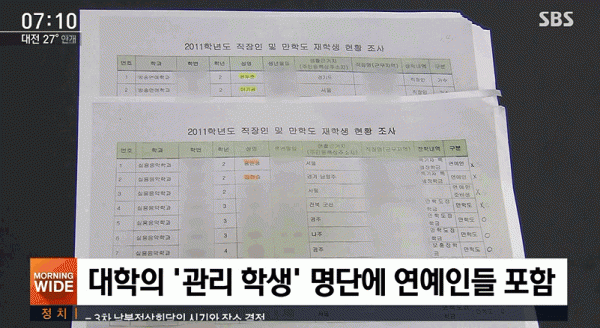 그룹 하이라이트 멤버 윤두준, 용준형, 이기광이 학위 취소 처분을 받을 것으로 알려졌다. ⓒ SBS