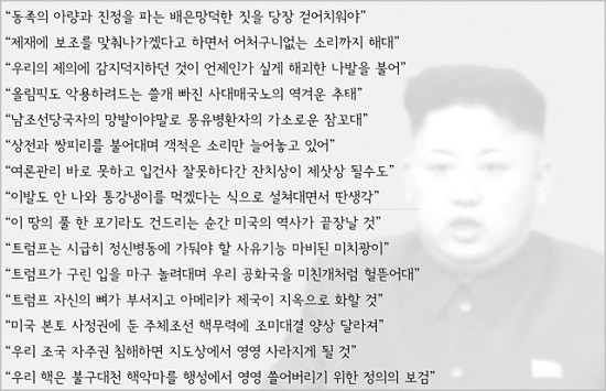 북한 매체의 대남·대미 비방발언 (2018년 1월~3월) ⓒ데일리안