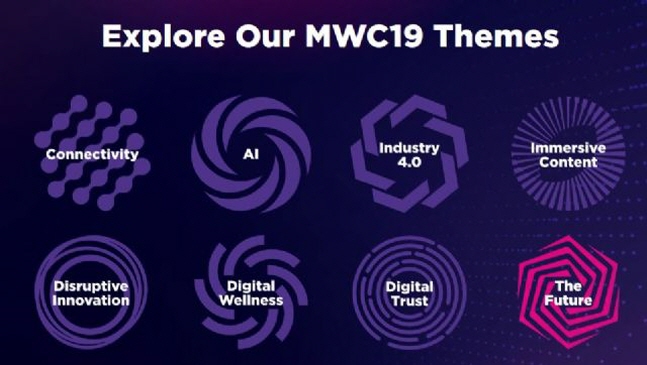 'MWC 2019'의 8가지 행사 주제. 공식 홈페이지 캡쳐. 