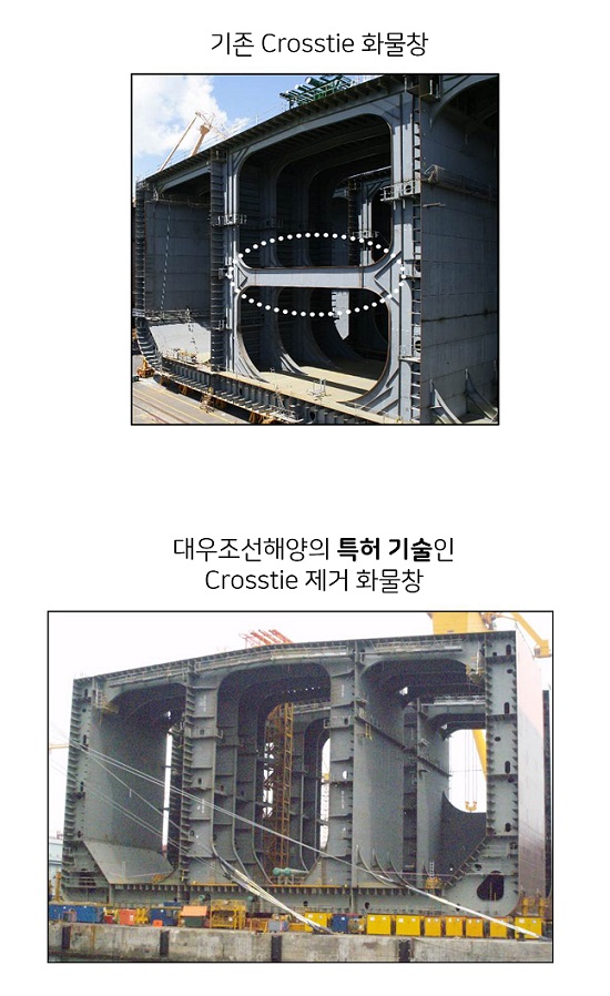 기존 횡보강재 적용 화물창 (위), 대우조선해양의 특허기술인 횡보강재 제거 화물창 (아래) ⓒ대우조선해양