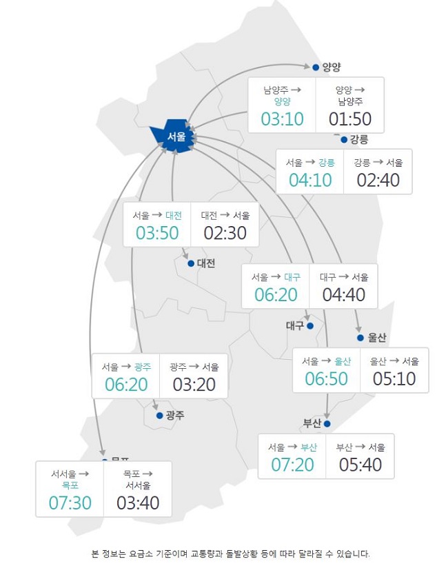 오전 11시 기준 주요 도시간 예상 소요시간.ⓒ한국도로공사 로드플러스 캡처 