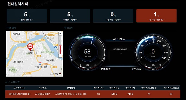 전기버스의 주요 기능이 관제 시스템에 연동된 실시간 모니터링 화면 (차량의 고장 안내 기능 이해를 돕기 위해 연출된 장면)ⓒ현대자동차