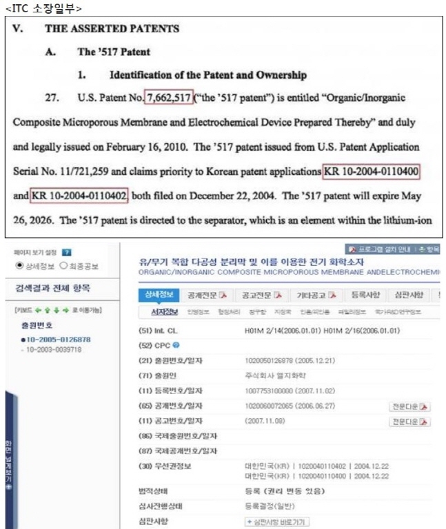 SK이노베이션이 US7662517특허와 한국특허 775310가 동일한 특허인 근거라고 제시한 ITC 소장일부(위) 한국 특허청 특허조회 화면(아래) ⓒSK이노베이션