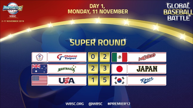 일본은 11일 일본 지바 조조마린스타디움서 펼쳐진 '2019 WBSC 프리미어12' 슈퍼라운드 호주전에서 3-2 역전승을 거뒀다. ⓒ WBSC 프리미어12