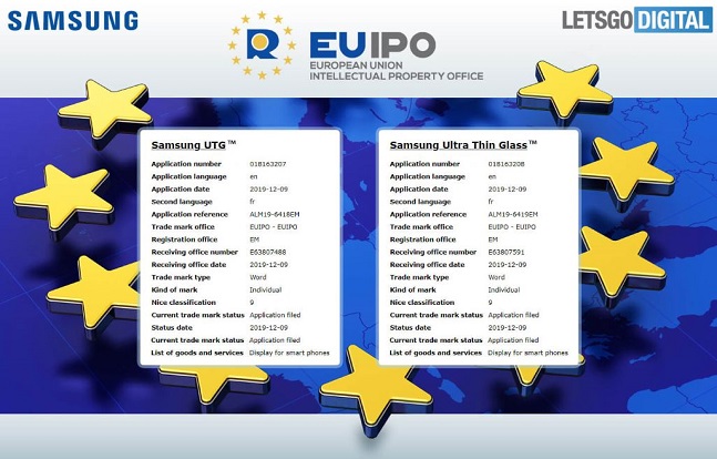 삼성전자가 지난 9일(현지시간) 유럽 특허청(EUIPO)에 등록한 ‘울트라씬글래스(UTG·Ultra Thin Glass)’ 상표 세부 내용.ⓒ렛츠고디지털