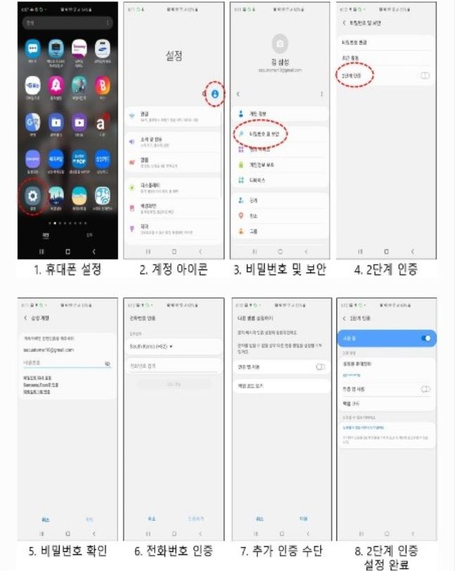 삼성 계정 보안 2단계 인증 설정방법ⓒ삼성 멤버스 캡처