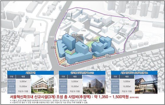 서울 은평구 서울혁신파크 신규 시설 배치 계획안ⓒ서울시