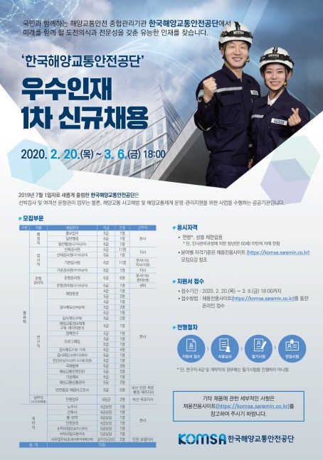 한국해양교통안전공단이 올해 1차 신규채용에 나선다. ⓒ한국해양교통안전공단