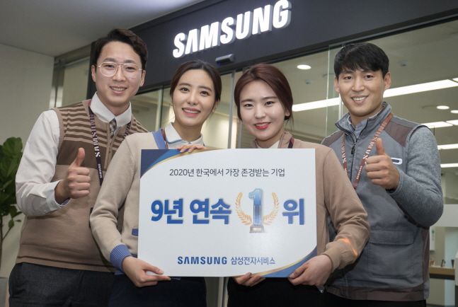 삼성전자서비스 직원들이 '2020년 한국에서 가장 존경받는 기업' 선정을 기념해 사진 촬영하고 있다.ⓒ삼성전자서비스