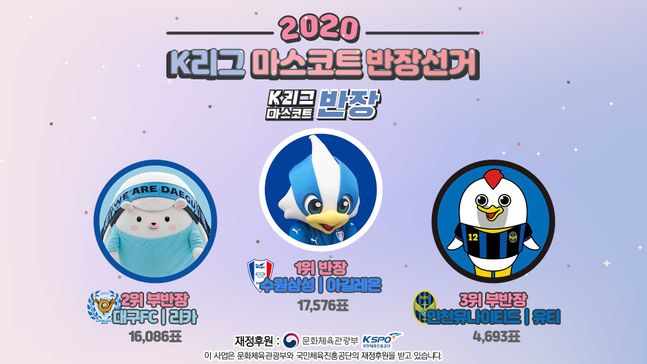 수원삼성의 마스코트 ‘아길레온’이 팬들이 선정한 K리그 최고의 '마스코트 반장'으로 뽑혔다. ⓒ 한국프로축구연맹