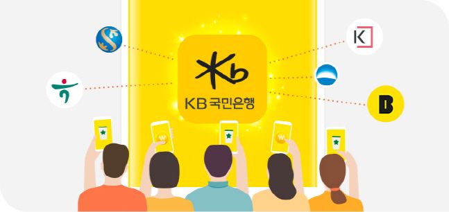 KB국민은행이 모바일뱅킹 어플리케이션 'KB스타뱅킹'의 오픈뱅킹서비스를 전면 개편했다.ⓒKB국민은행