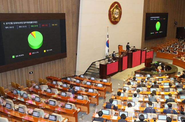 24일 국회 본회의에서 '상가건물 임대차보호법 일부개정법률안'이 통과되고 있다.ⓒ데일리안 박항구 기자