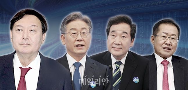 여야 차기 대선후보 적합도 조사에서 국민의힘 대선 주자인 윤석열 전 검찰총장이 28.1%의 지지를 받아 1위 자리를 지켰다. ⓒ데일리안 박진희 그래픽디자이너