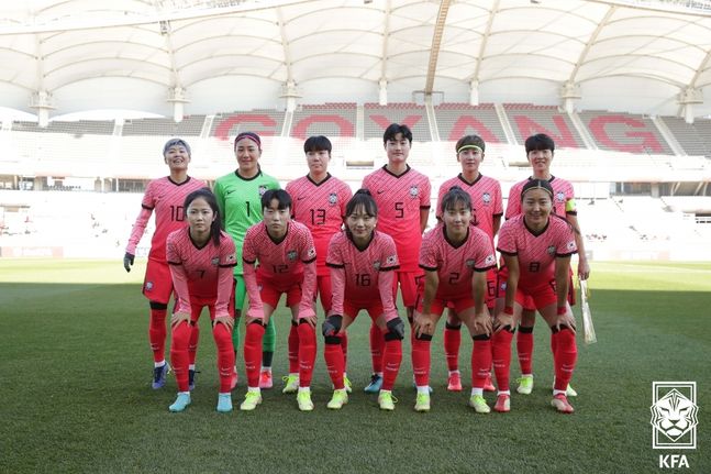 뉴질랜드와 2차 평가전을 앞두고 있는 한국 여자 축구대표팀. ⓒ 대한축구협회