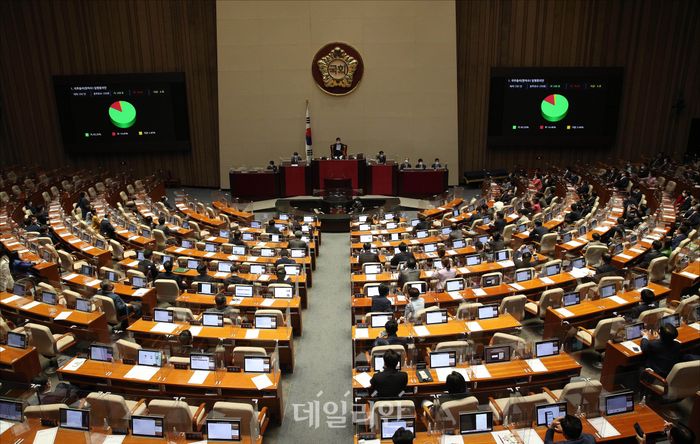 국회 본회의장 (공동취재사진) ⓒ데일리안 홍금표 기자