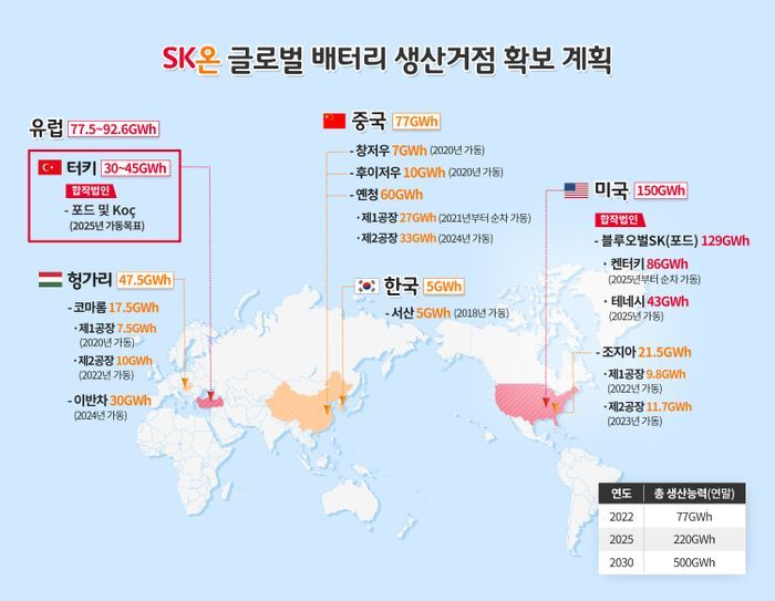 SK온 글로벌 생산 로드맵ⓒSK온