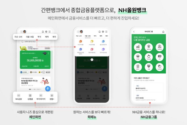 NH농협은행이 새롭게 오픈한 NH올원뱅크 소개 포스터.ⓒNH농협은행