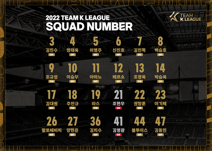 팀 K리그 유니폼 등번호. ⓒ 한국프로축구연맹