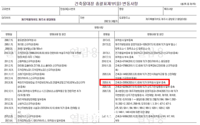 Some of Jeju International Airport’s building records were approved for use under the Building Act on June 11, 2020, and changes were registered on the 16th of the same month ⓒGovernment 24