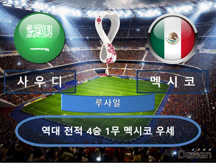 사우디 vs 멕시코. ⓒ 데일리안 스포츠