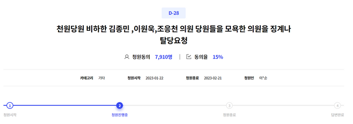 지난 22일 민주당 홈페이지 청원 게시판에 올라온 김종민·이원욱·조응천 의원 징계 및 탈당 요구 청원 ⓒ더불어민주당 청원 게시판