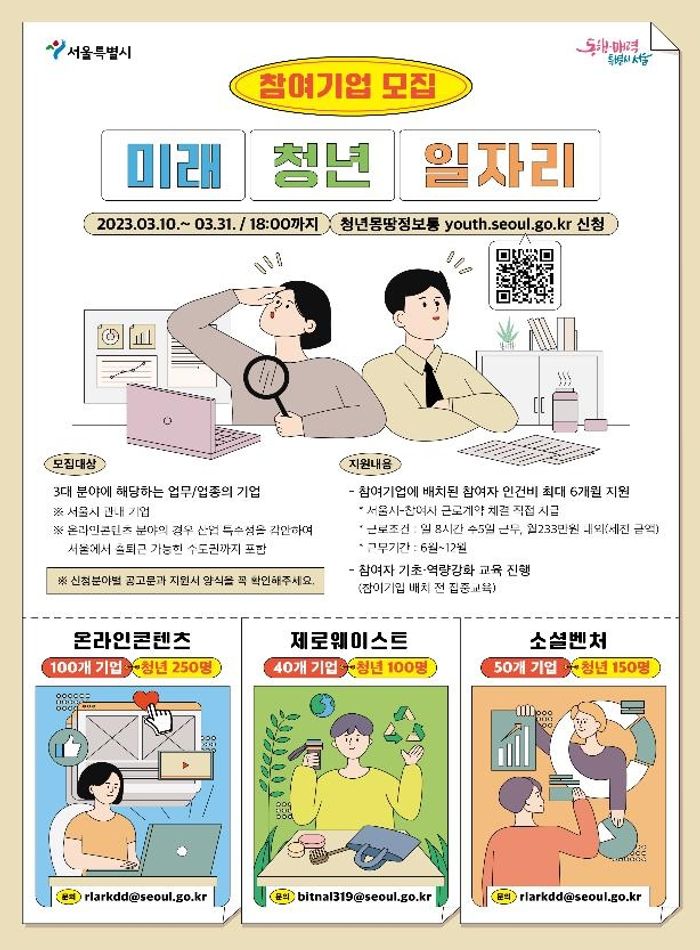 서울시 '2023년 미래청년일자리' 홍보 포스터ⓒ서울시 제공