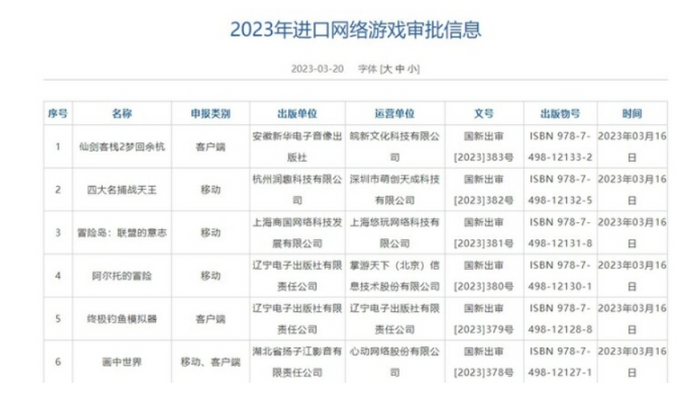 중국 국가신문출판서는 지난 20일 27개의 외자판호를 발급했다. 중국 국가신문출판서 홈페이지 캡처