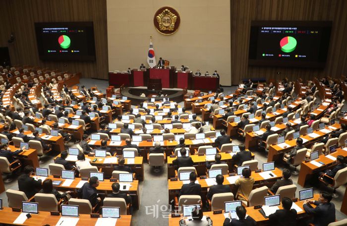 여야 의원들이 지난 23일 오후 국회에서 열린 본회의에 참석해 법안을 논의하고 있다. ⓒ데일리안 박항구 기자