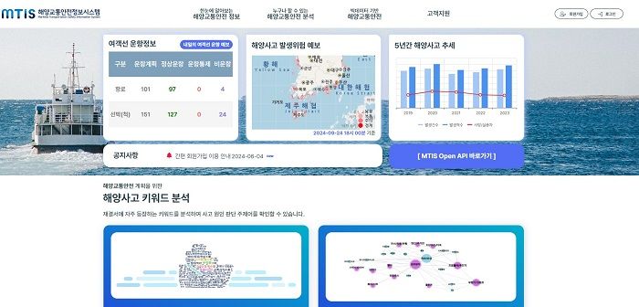 선박 사고 제로화 숨은 공신 ‘MTIS’…1년 새 이용 선주 866배↑