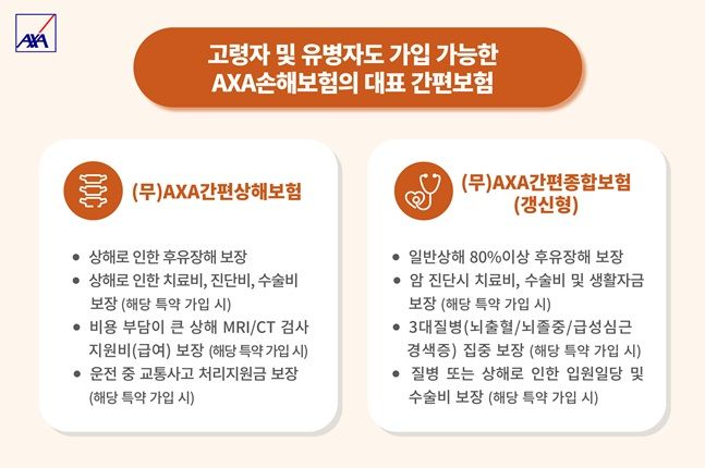 악사손보, 유병자 가입 가능한 AXA간편상해보험 출시