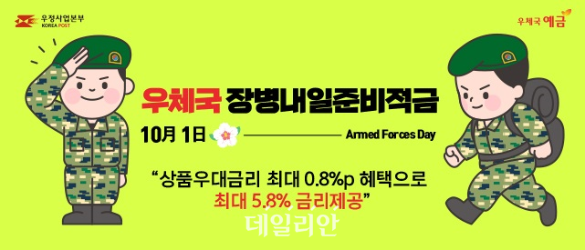 군 장병 매달 40만원 납입 시, 약 1400만원 목돈 마련 가능