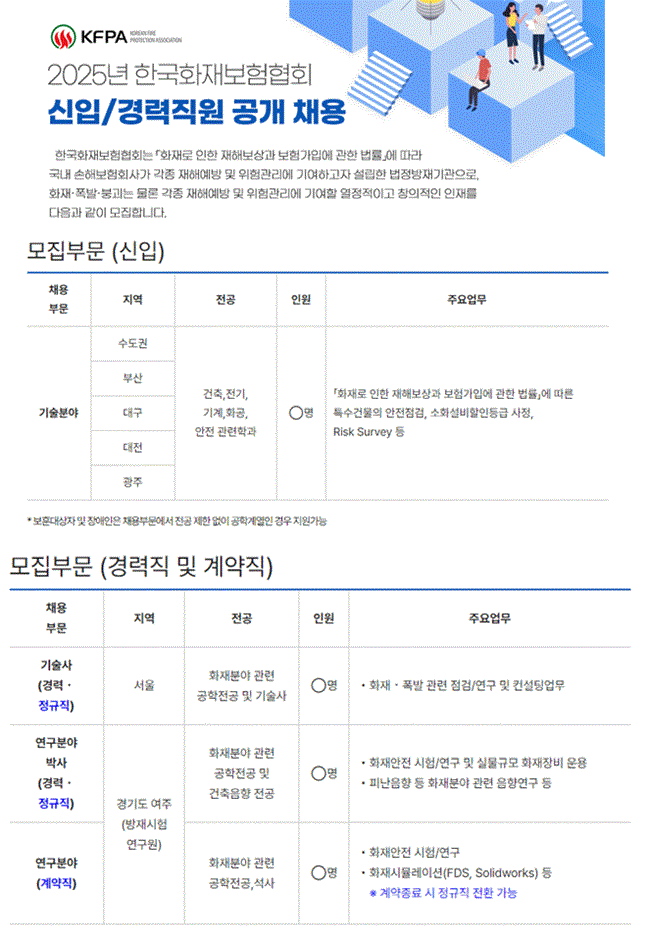 화보협회, 2025년도 신입 및 경력직원 공개채용