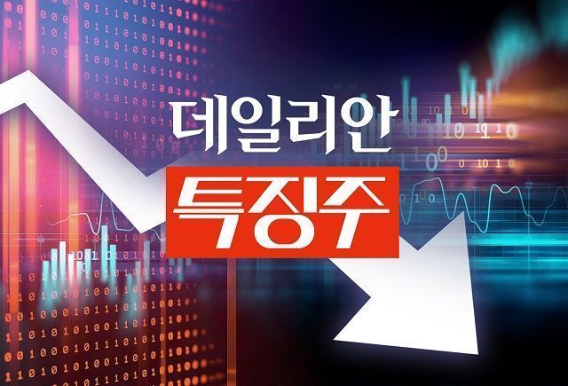 [특징주] SK하이닉스, 사상 최대 실적에도 장 초반 약세